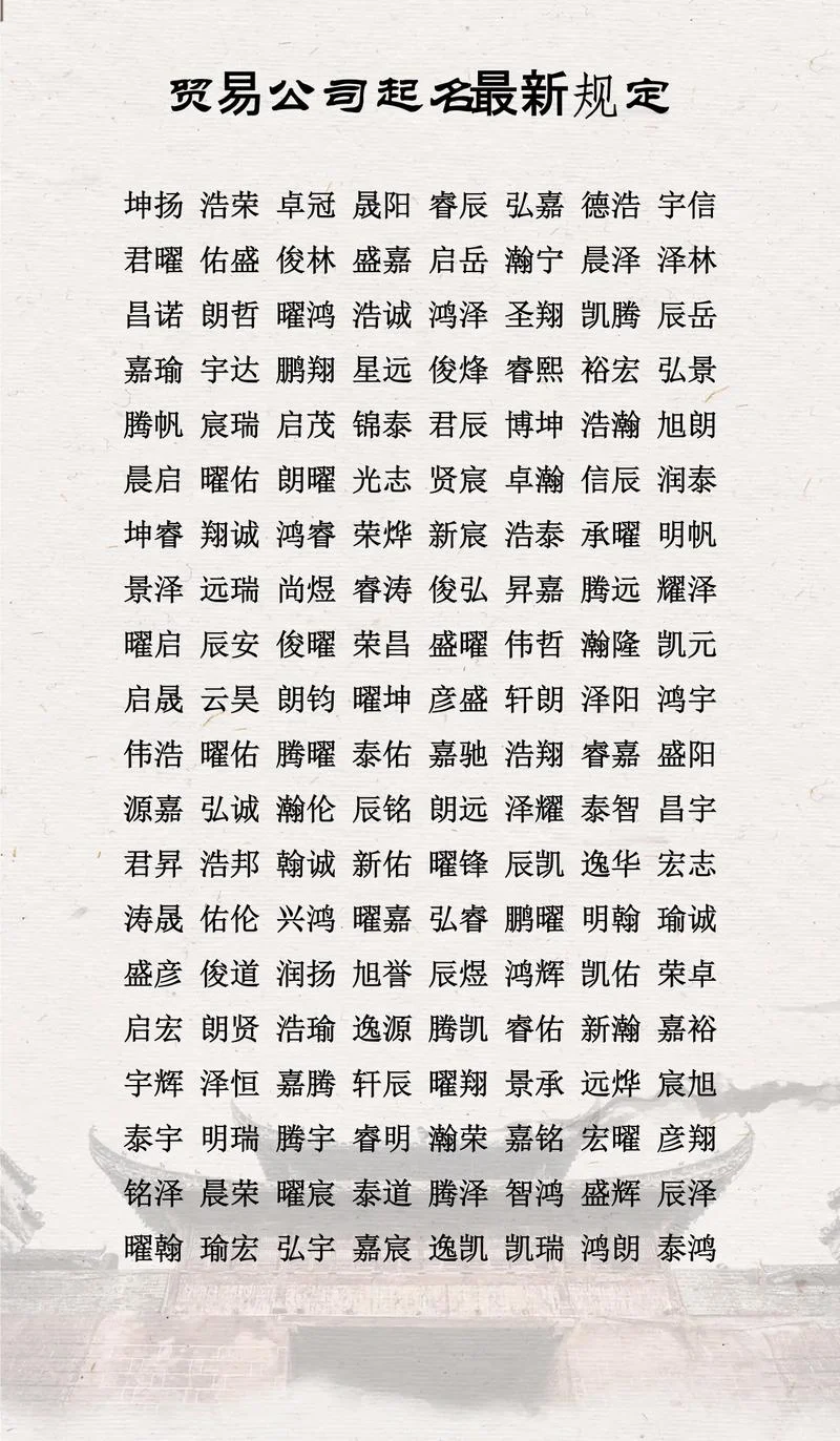 公司怎样起名_1