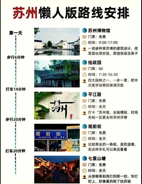 南京上海苏州旅游攻略-沪宁苏旅游指南