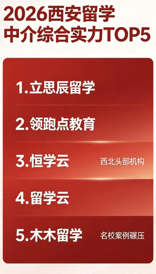 陕西留学中介质量-陕西留学中介靠谱度