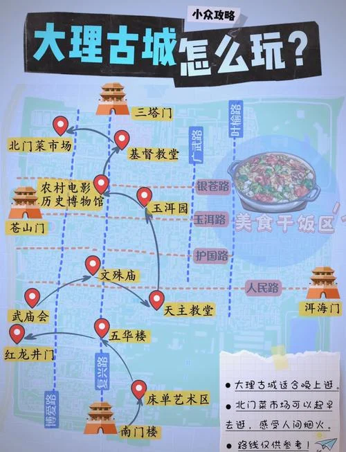 大理一日游怎么安排_2