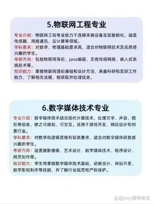 计算机考研算什么大类_1