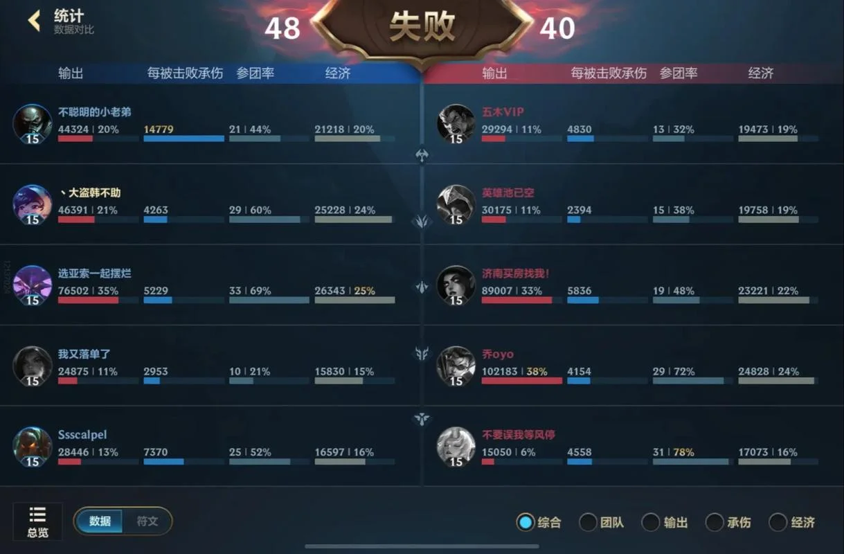 lol手游匹配机制叫什么_2