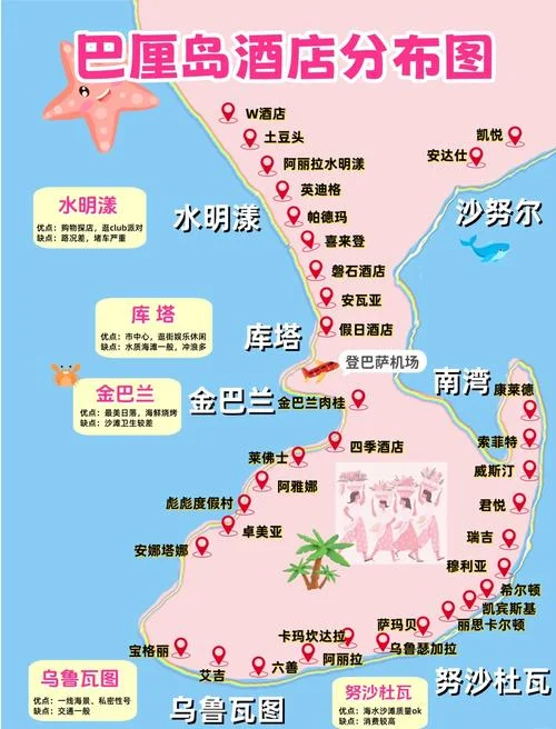 3月巴厘岛旅游攻略_1