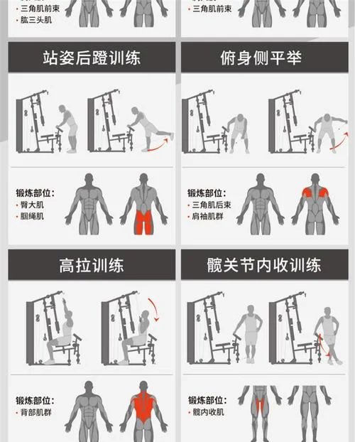 健身器械原理_1