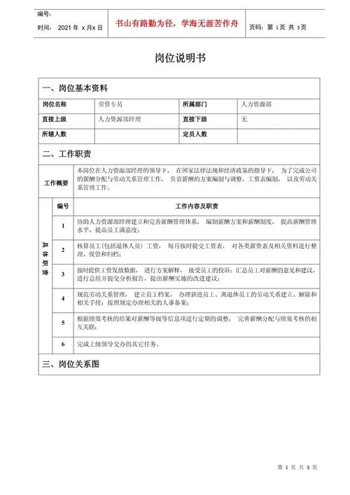 岗位工作内容怎么写_1