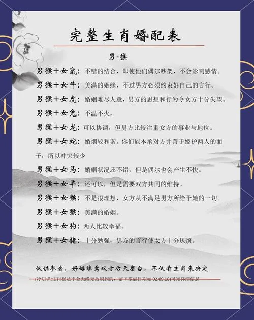 属鼠猴和什么属相最配_2