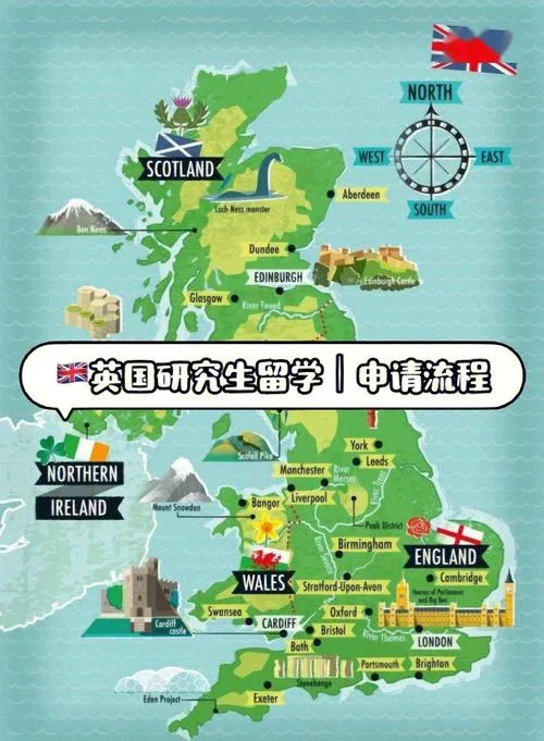 研究生留学英国流程-英国留学研究生流程