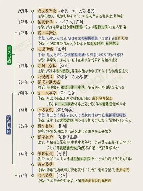 中国近代军事历史简述_2