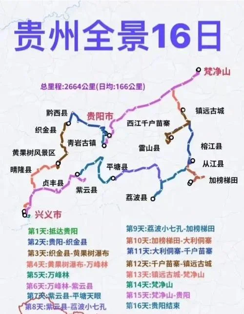 贵州省自助游旅游攻略_2