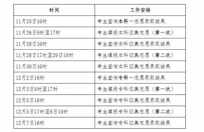高考咋查成绩_1