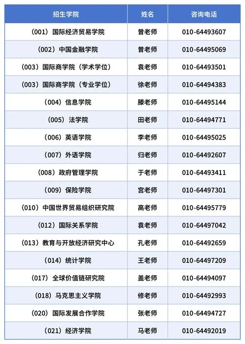2016考研招生信息网-2016考研招生网