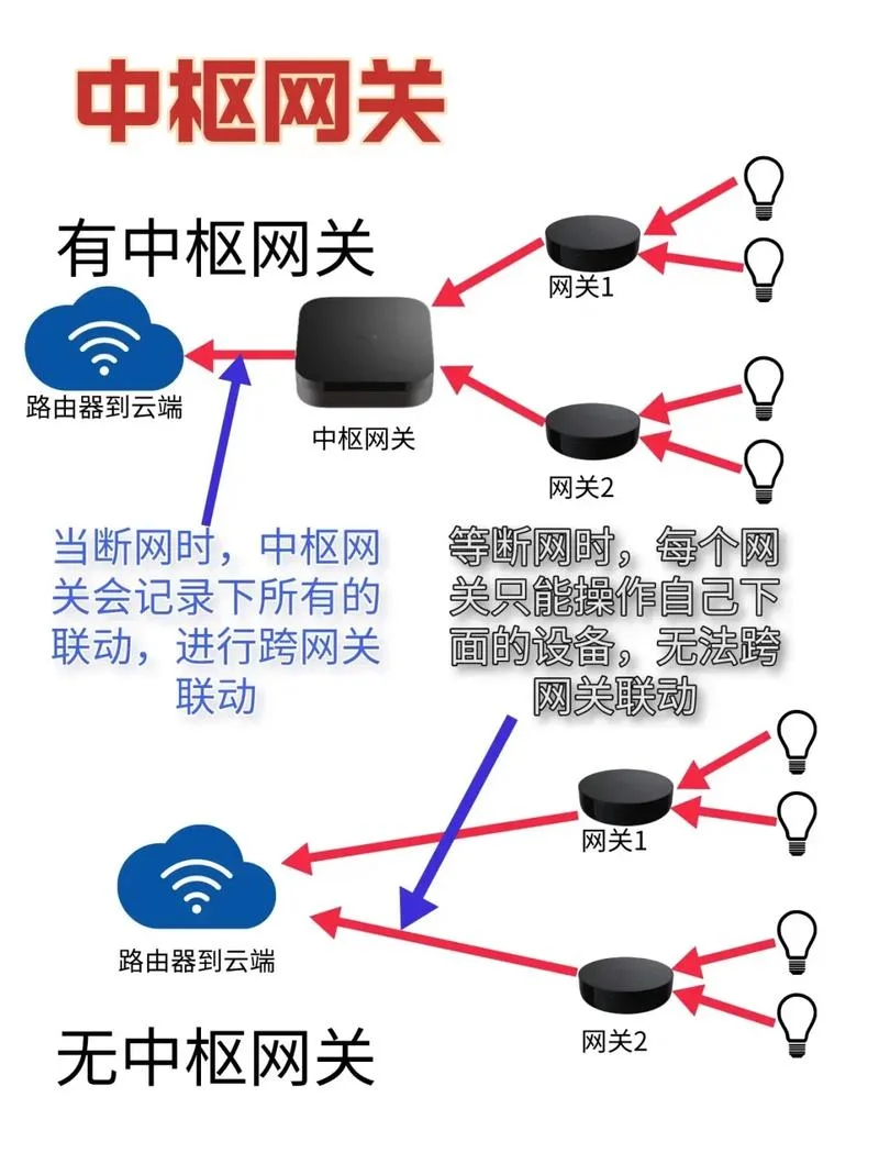 联通因特网什么意思_1