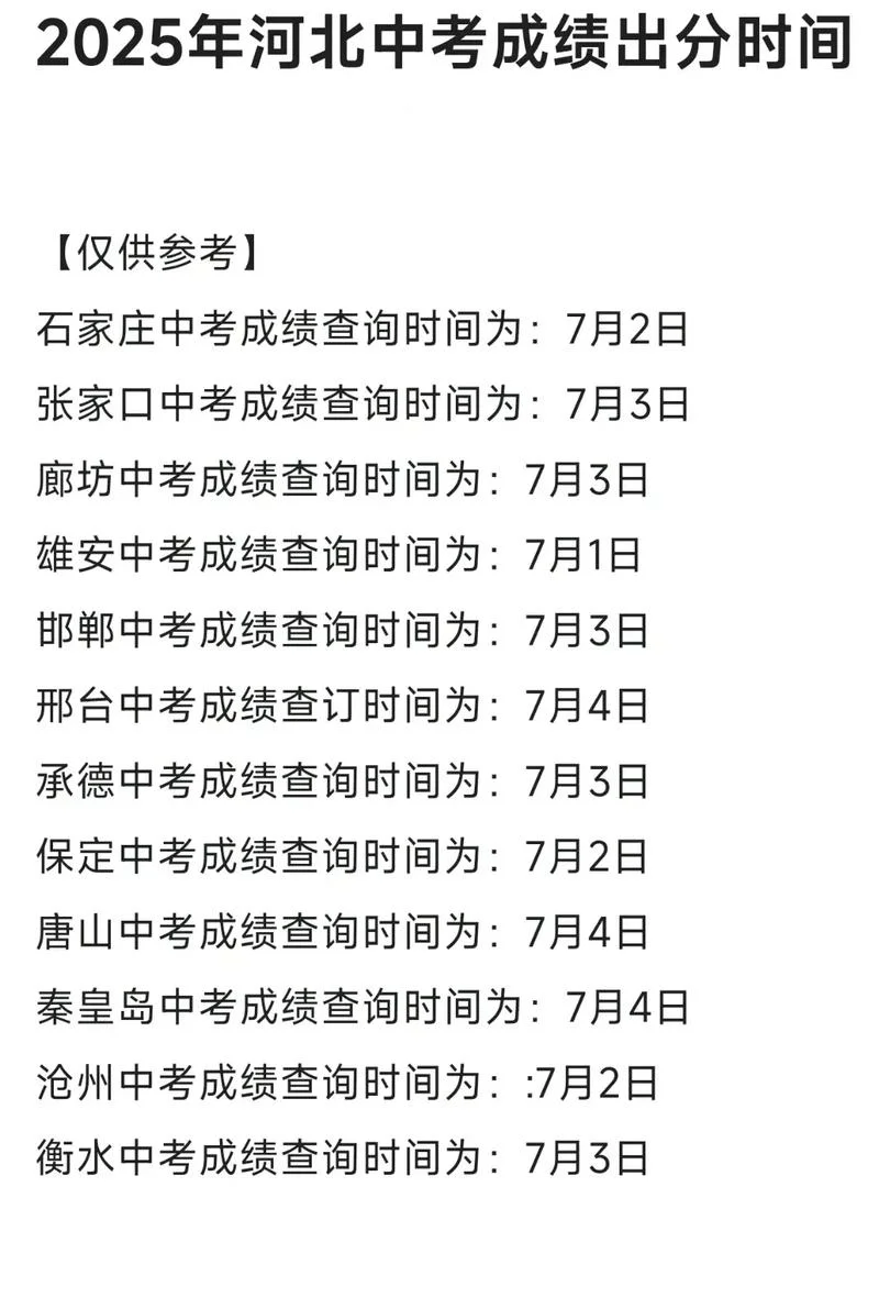 河北中考成绩查询官网_1