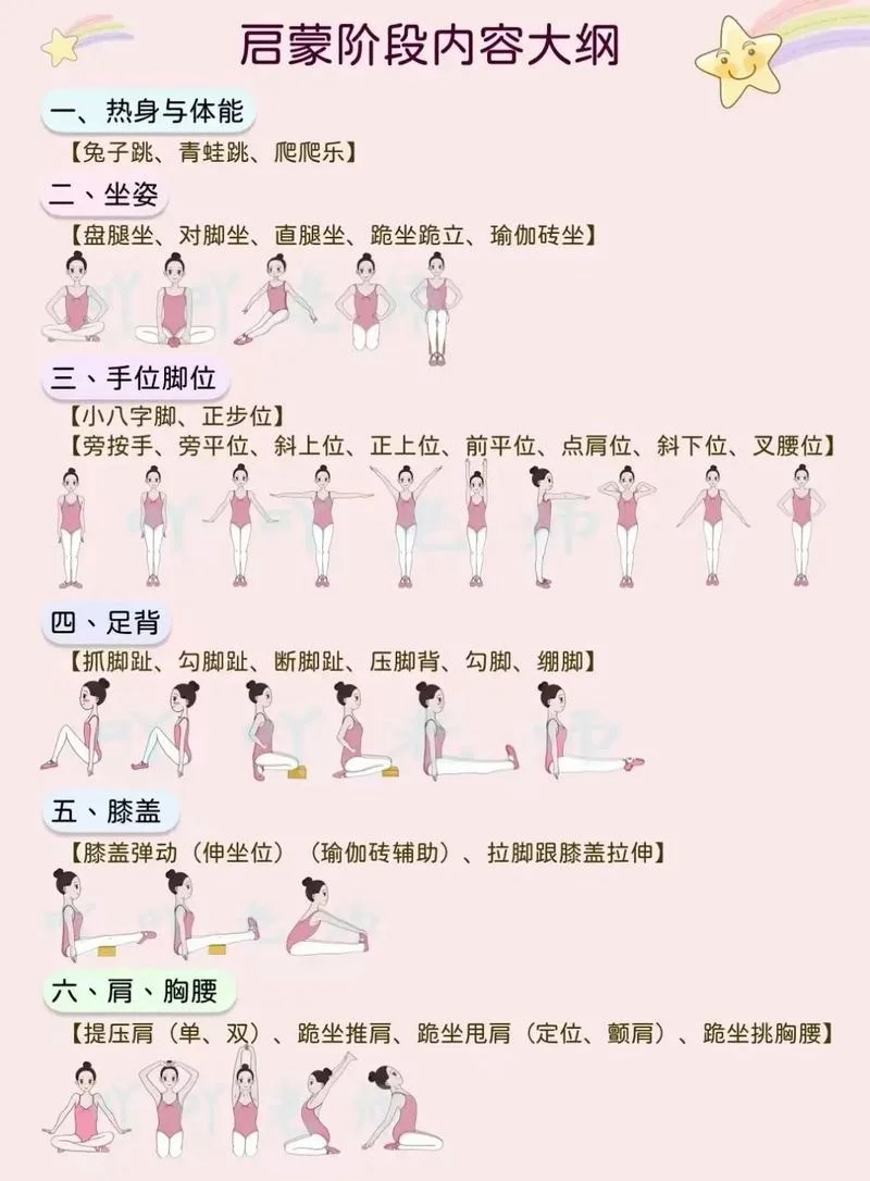 怎么自己学广场舞呢_2