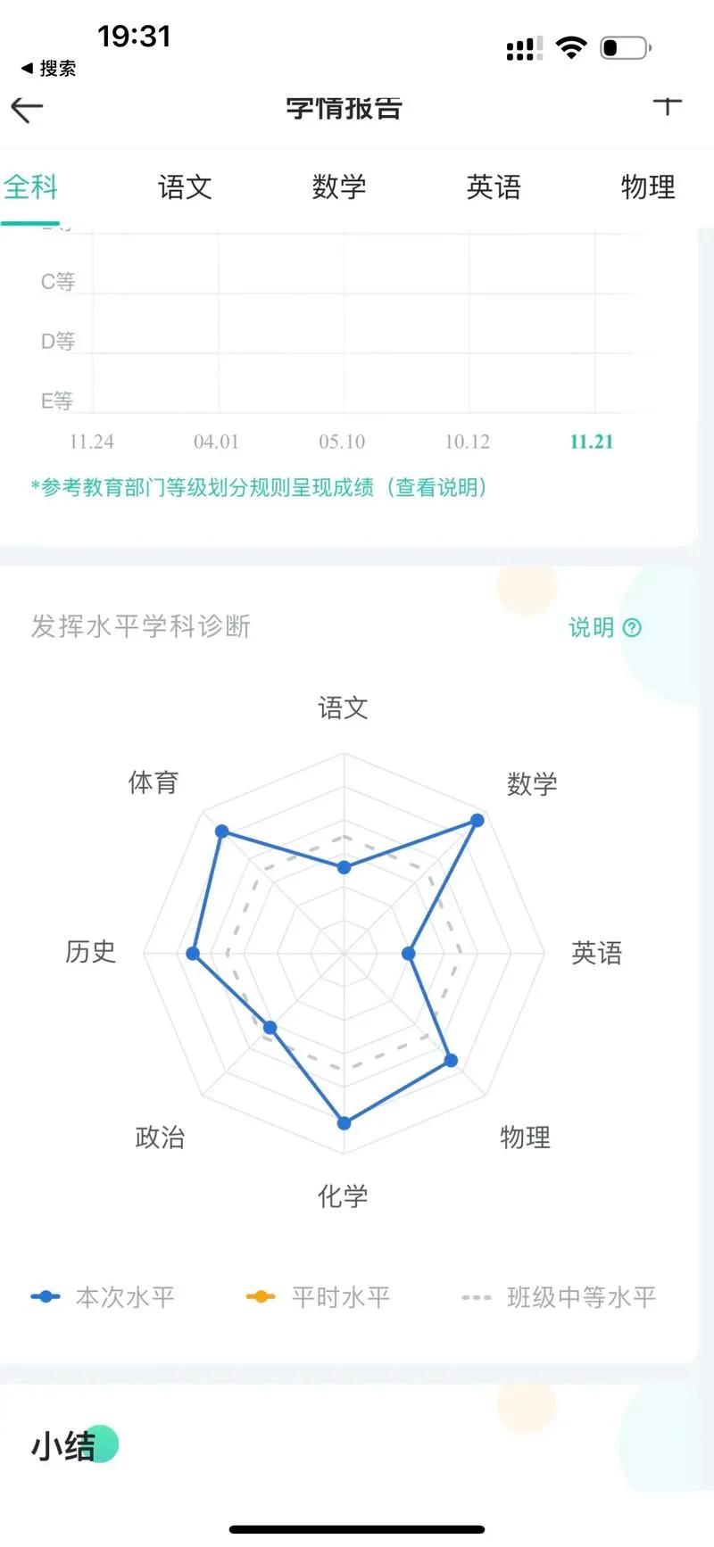 学慧网查成绩_1