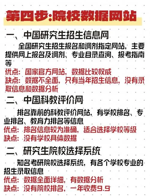 19考研选校选专业_2