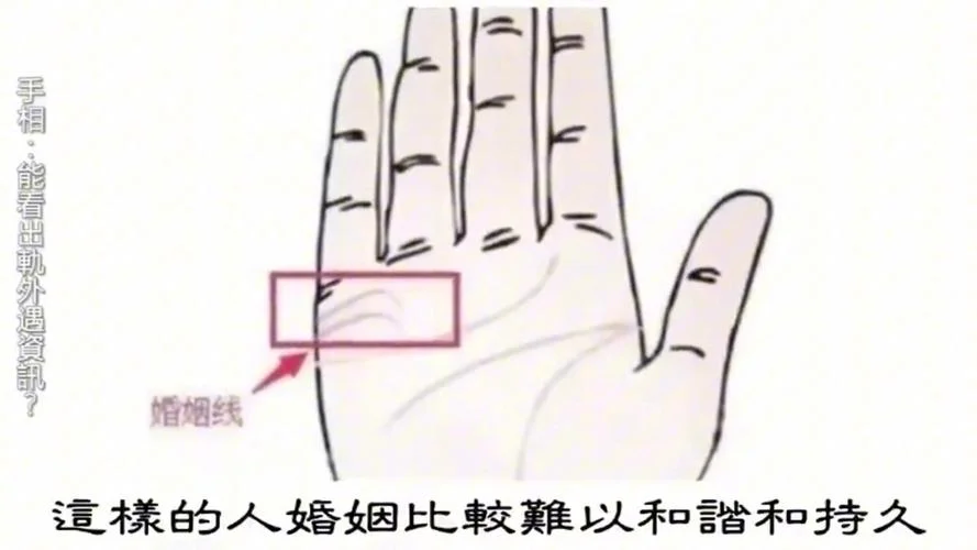 男人出轨的手相特征_2