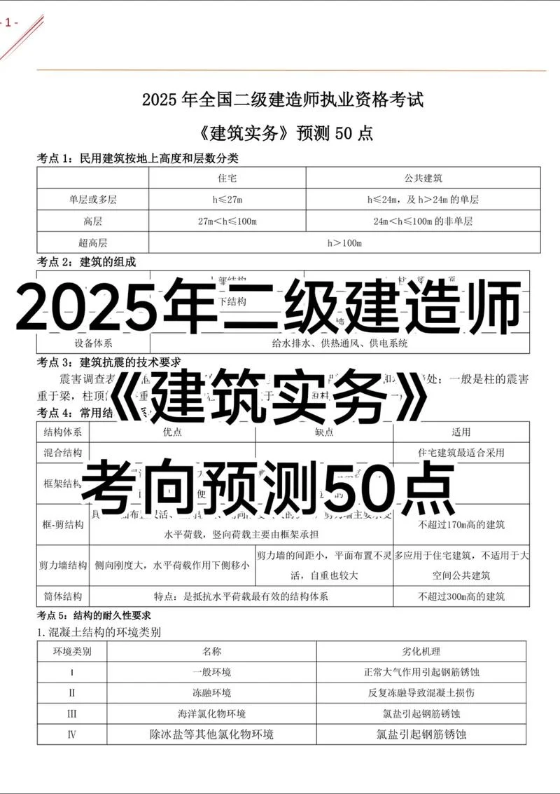 房建二建考试试题_2