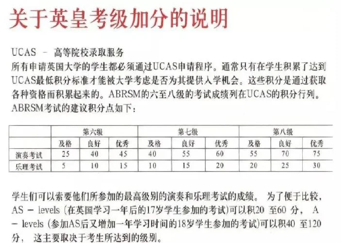 法国留学有含金量吗-法国留学含金量