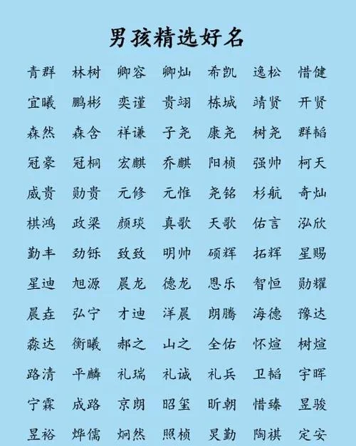 男孩起名一个字_1