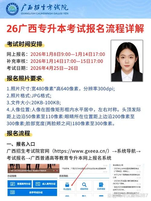 广西考试院报名怎么报_1