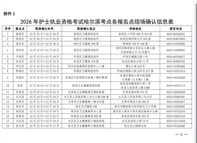护士资格考试报考_1