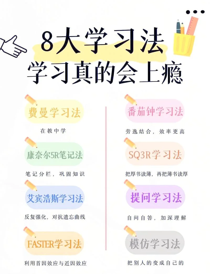 北京四中学习方法_1