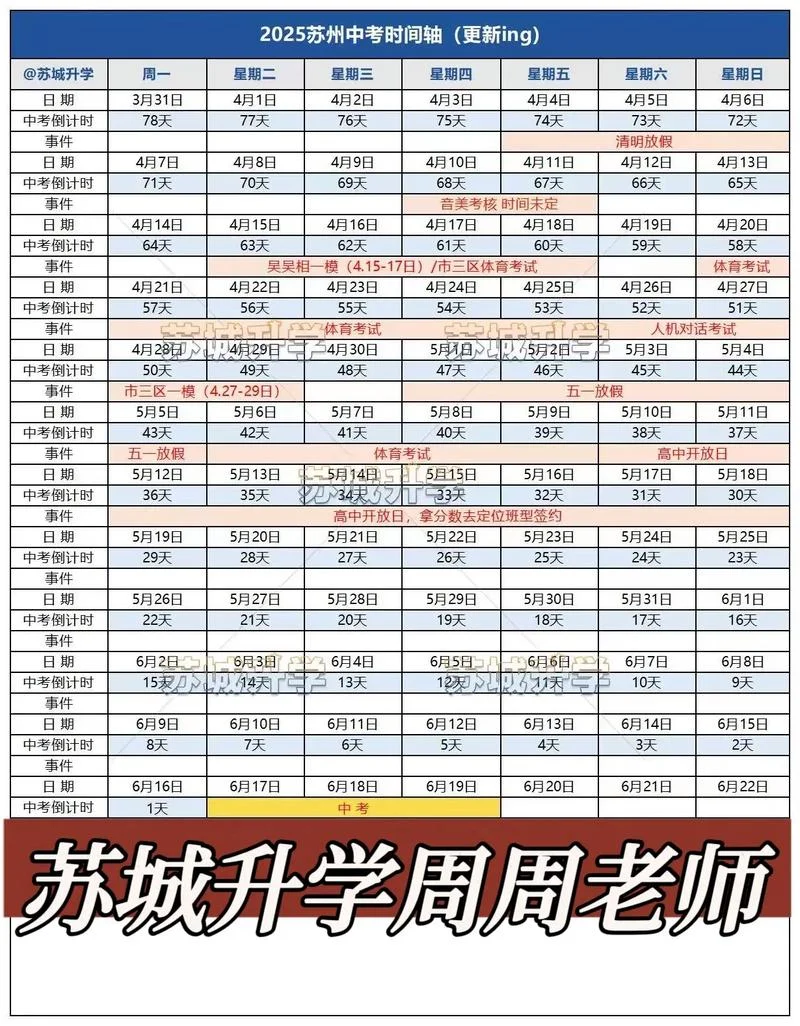 中考后多久出成绩江苏_1