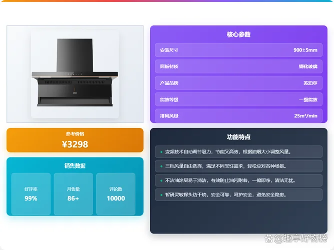 油烟机选什么品牌好-油烟机选好品牌