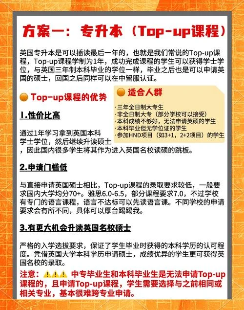 留学项目本升硕可靠吗-本升硕项目靠谱吗