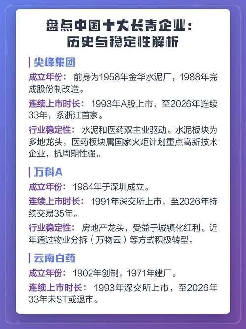 中国工厂企业历史排名-中国工业企业历史排名