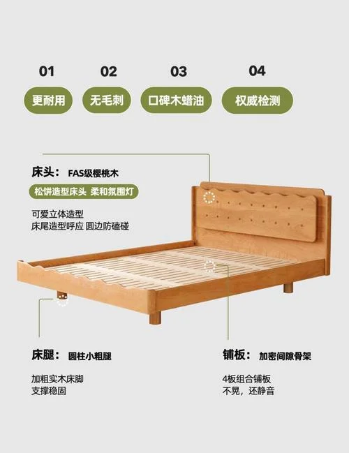 美国大学床尺寸-美国大学床尺寸