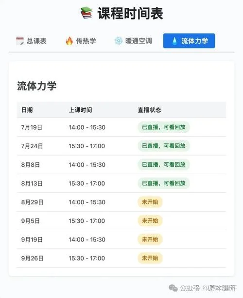 考研专业课时间安排-考研专业课时间规划