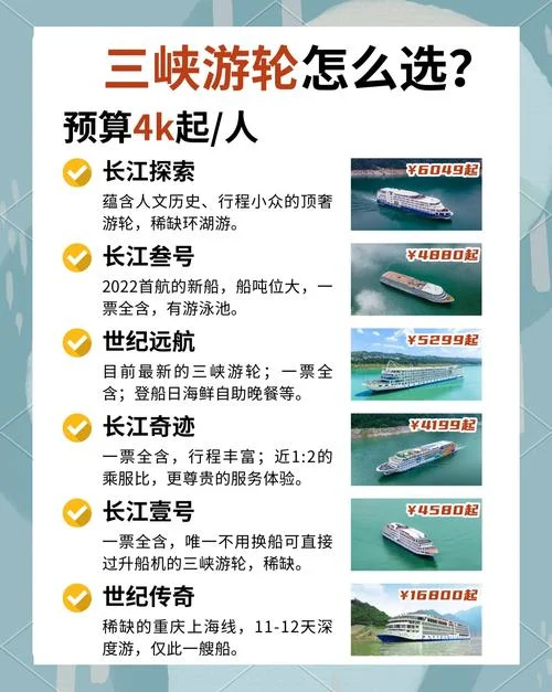 三峡游船旅游攻略_2