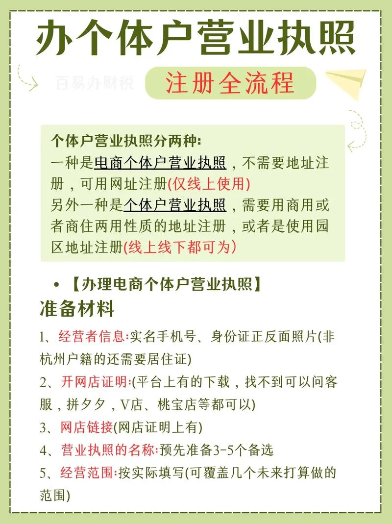 b2b开店入驻条件和要求_1
