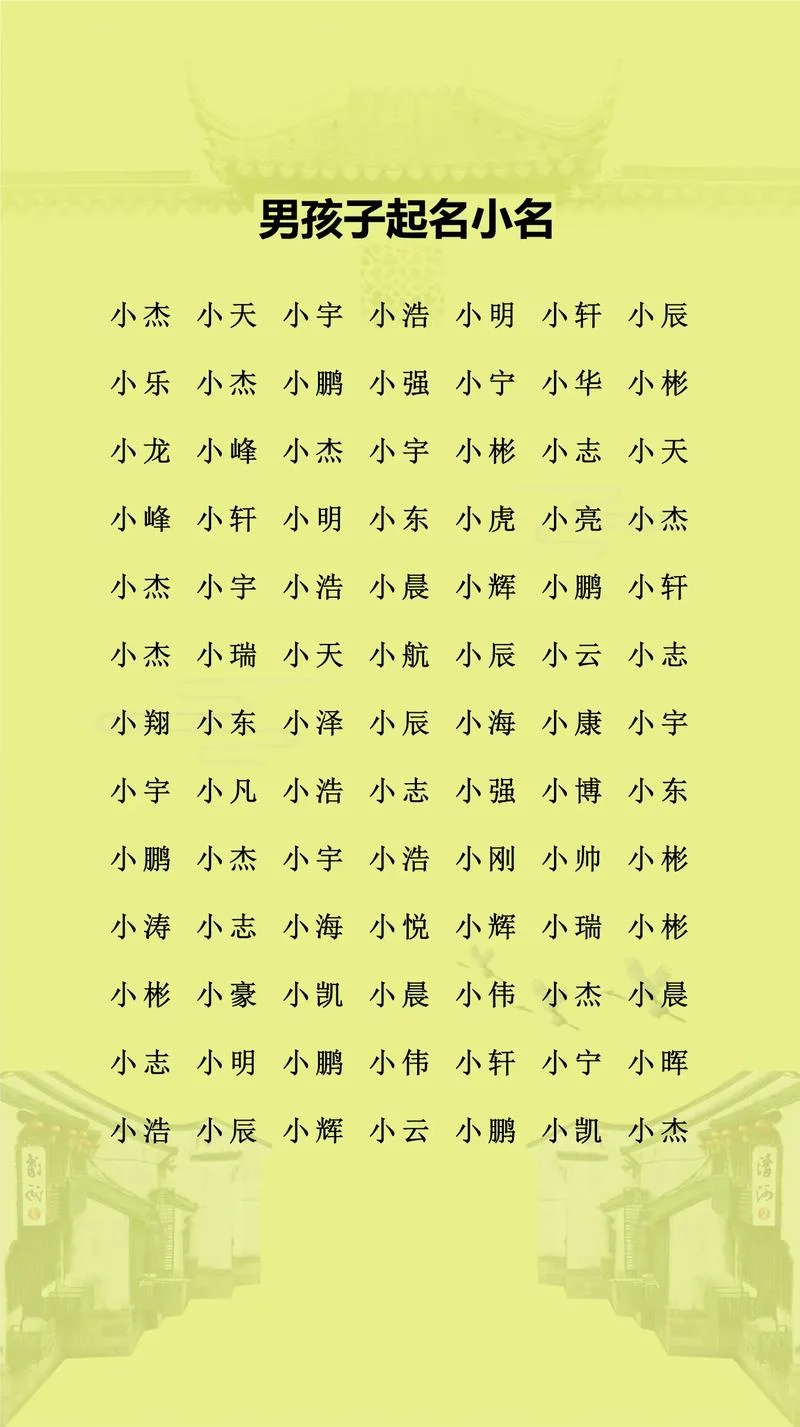 2018年男孩起名大全王-2018 王姓男孩起名大全