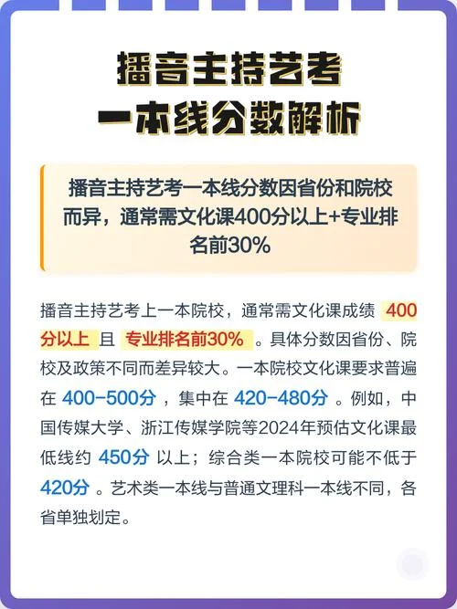 播音主持需要艺考吗_1