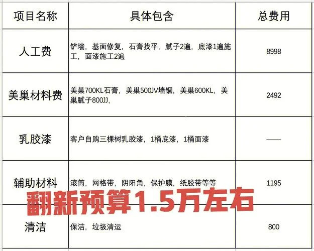 墙纸安装多少钱一平方_2