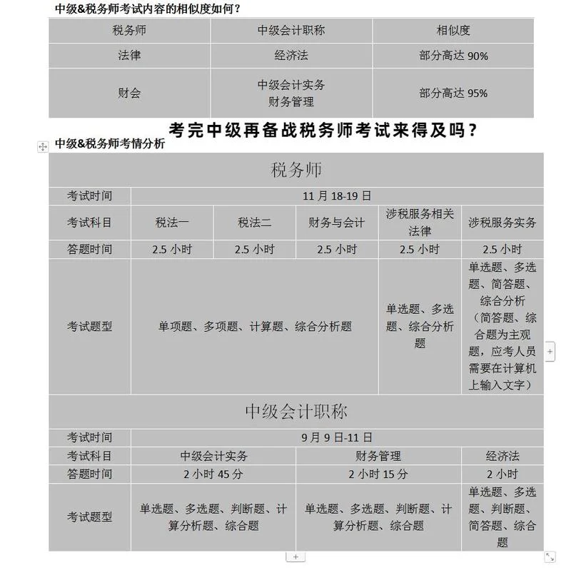 税务师考试成绩通报_2
