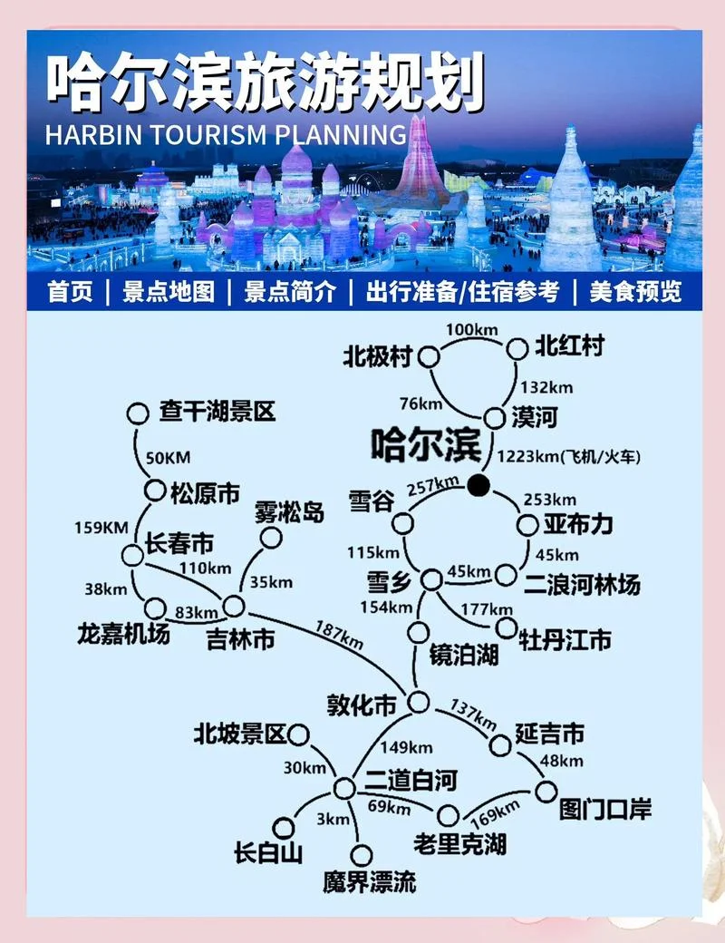 哈尔滨旅游6日游攻略-哈六日游攻略
