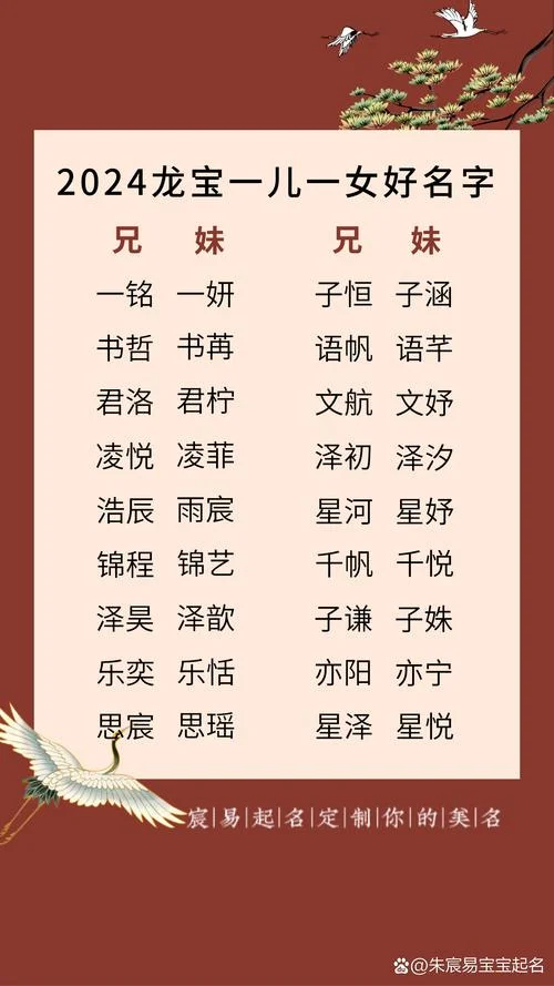龙宝宝起名女孩名字_1