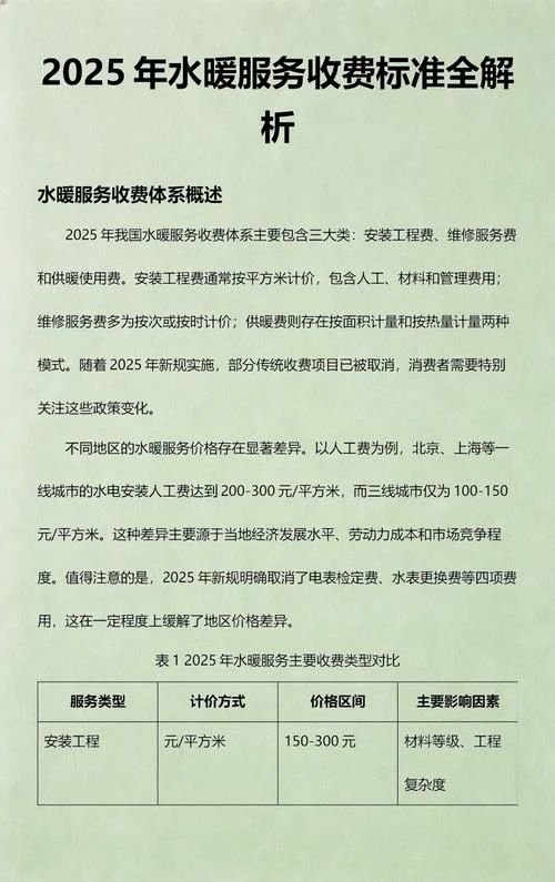100平方供热管道多少钱-100 平管道供热费
