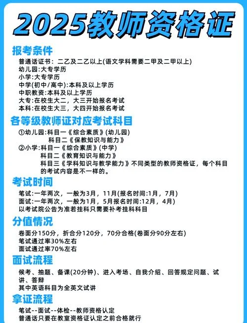 教资有几个报考科目_2