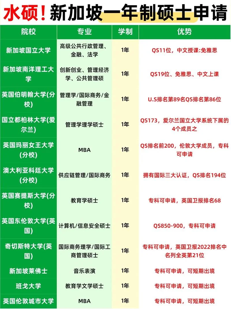 报考研究生的条件有年龄限制吗_1