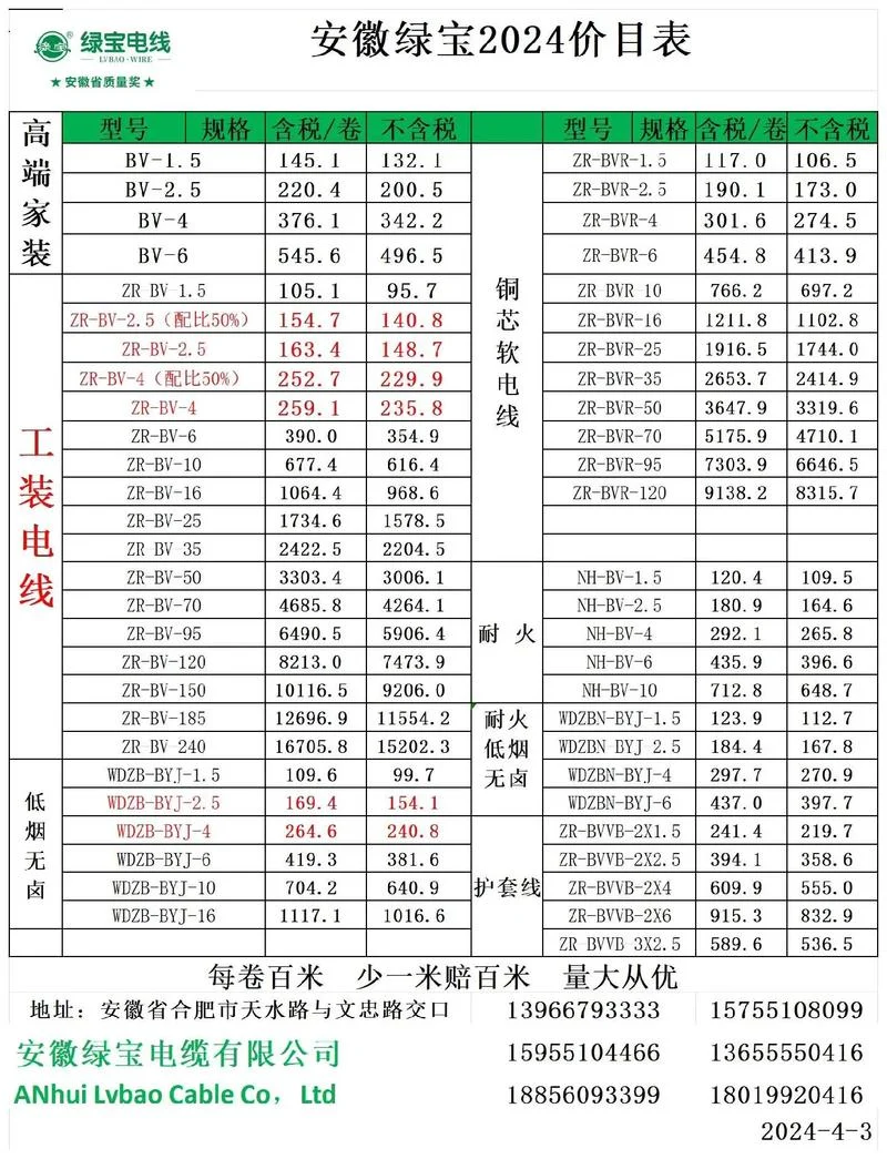 35平方电缆线多少钱一米-电缆线 35 平方价格