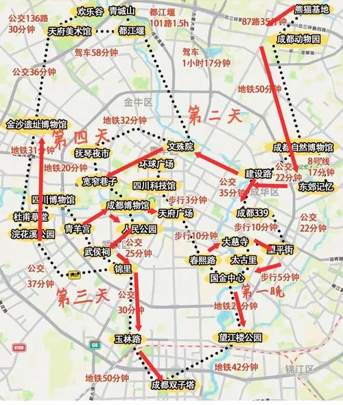 成都旅游攻略三日游多少钱-成都三日游预算