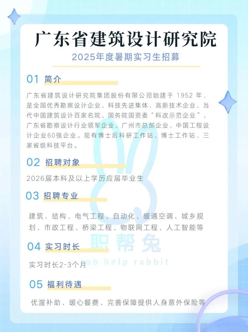 设计公司需要建造师吗-设计公司需建造师吗