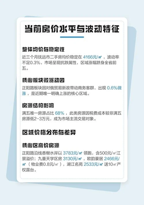 房价的多少钱一平方_2
