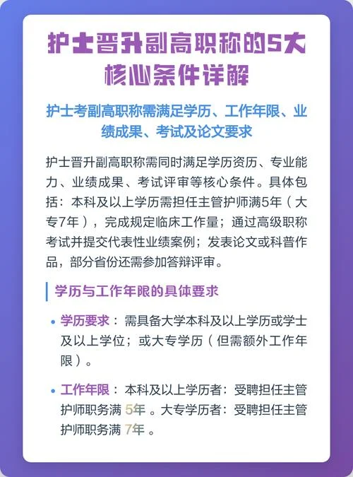 报考卫生副高职称条件_1