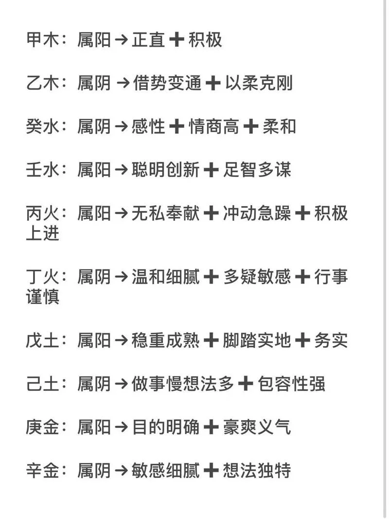 如何查自己的五行属性_1